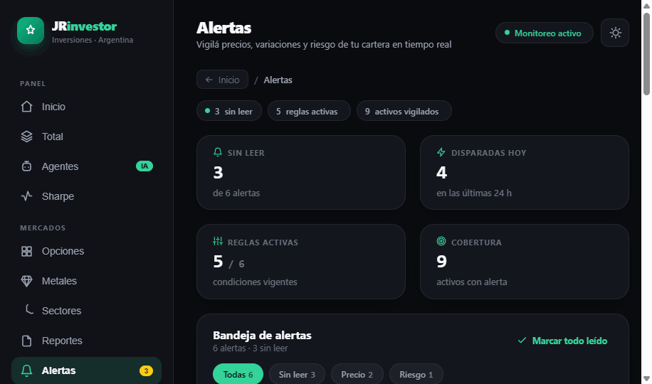 Te avisa por Telegram, sin que mires la pantalla