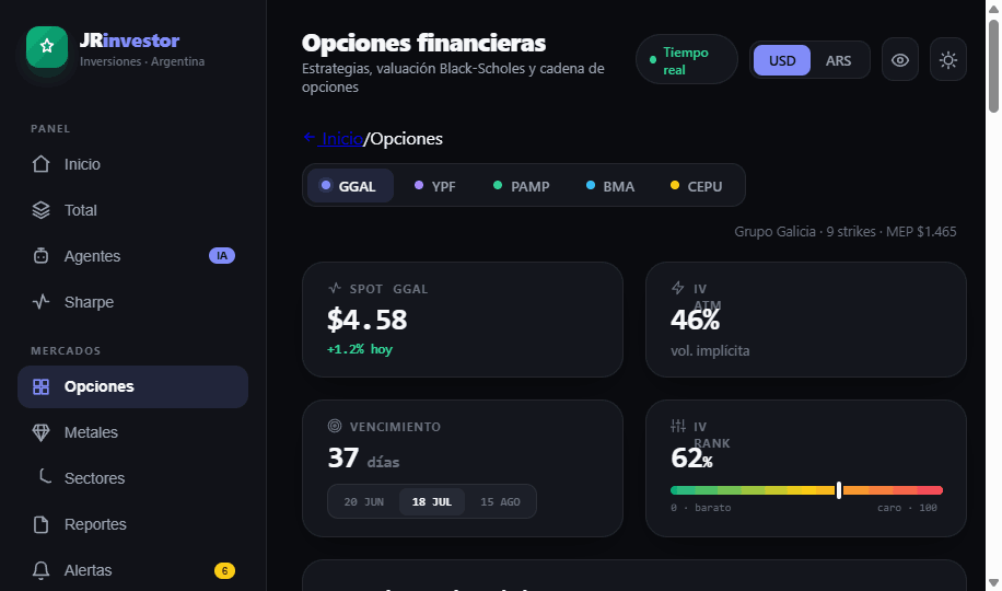 Opciones: valuación y scanner de estrategias