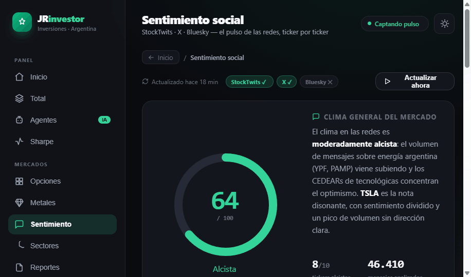 El pulso de las redes, ticker por ticker